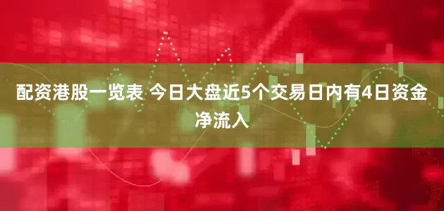 配资港股一览表 今日大盘近5个交易日内有4日资金净流入